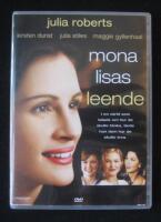 Mona Lisas leende