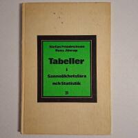 Tabeller i sannolikhetsl&auml;ra och Statistik