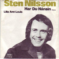 Har du nånsin....