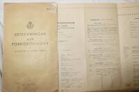 Beteckningar och f&ouml;rkortningar i sj&ouml;kort - Kort A