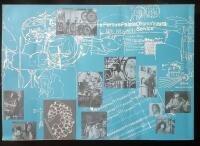 Profiles of International Drummers, percussionists, musicians 3