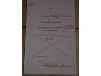 Att g&ouml;ra sin bok Redaktionella,typografiska och tekniska r&aring;d