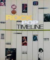 Rock and pop timeline : how music changed the world through four decades