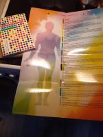 Din personliga f&auml;rgkod : s&aring; styr f&auml;rgerna ditt liv