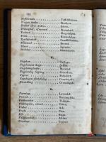 Blomsterspr&aring;ket : Historiskt Mythologiskt och Poetiskt af Wilhelmina (Efter Aim&eacute;-Martin m. fl.)