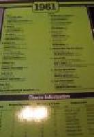 30 YEARS POP MUSIC 1961