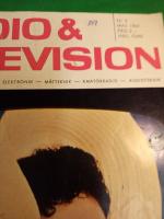 Radio&Television Vinylborsen-skivbutik