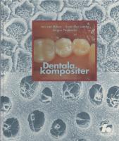 Dentala kompositer