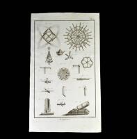 FYRVERKERIER. ARTIFICIER. 7 kopparstuckna planscher,