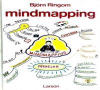 Mindmapping
