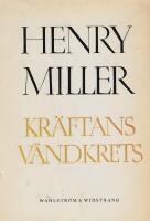 Kr&auml;ftans v&auml;ndkrets
