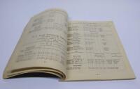 Rulla &ouml;ver Svenska Am&eacute;ns och Marinens Musikpersonal 1924