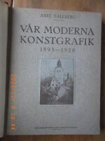 V&aring;r moderna konstgrafik 1895-1920