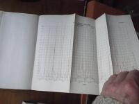 The Investigation of Rivers. Final report.