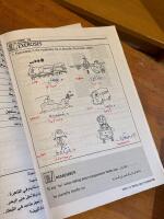 Build your Arabic vocabulary