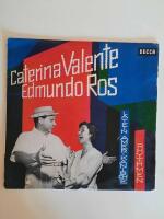 Latin amerikanische rythmen
