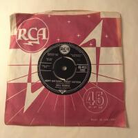 Happy Birthday, Sweet Sixteen