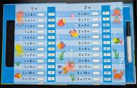 Jag klarar det : Addition