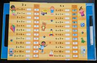 Jag klarar det : Addition