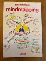 Mindmapping