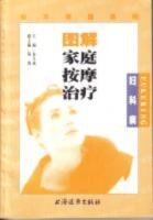 Grafisk Familj massageterapi - Traumatologi sjukdom