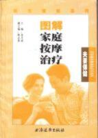 Grafisk Familj massageterapi / par Care / Eastern Health Series