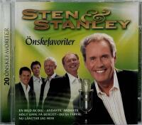 &Ouml;nskefavoriter.