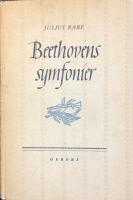 Beethovens symfonier