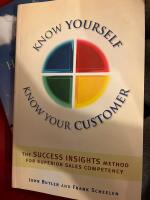 Know yourself know your customer