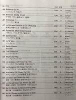 Music library piano scores  : Casio