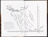 Segling i f&ouml;rbjudna farvatten