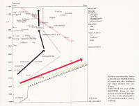 Sp&aring;r fr&aring;n tusentals &aring;r. Sveriges forntid i Sveriges Radio