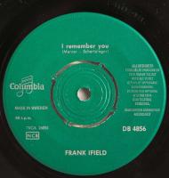 I remember you / I listen to my heart