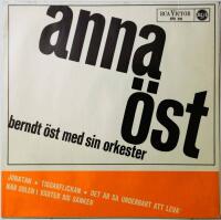 Berndt &Ouml;st med sin orkester