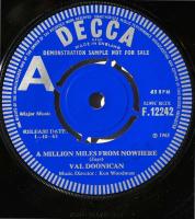 A million miles from nowhere / Much too much