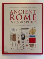 Ancient Rome: Infographics