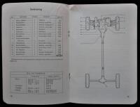 Vauxhall Viva. Handbok.