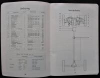 Vauxhall 1961 Victor. Handbok.