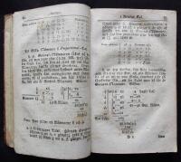 Arithmetica Tironica eller Kort och Grundlig Anwisning At Practice l&auml;ra all n&ouml;dw&auml;ndig Hus- och Handels-R&auml;kning; efter den nu f&ouml;r Tiden m&auml;st brukliga och f&ouml;rdelaktigaste L&auml;ro-Methode, Til Allm&auml;nhetens och i synnerhet Scholarnes tjenst och nytta, efter sednaste Kongl. Maj:ts Mynt-Ordning samlad 