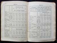 Tabeller f&ouml;r Utstakning af F&ouml;reningssp&aring;r och inl&auml;ggning af sp&aring;rv&auml;xlar i rakt och kr&ouml;kt sp&aring;r.