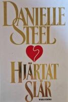 Hj&auml;rtat sl&aring;r   s