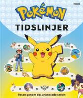 Pok&eacute;mon. Tidslinjer : Resan genom den animerade serien