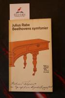 Beethovens symfonier