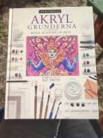 Akryl : grunderna