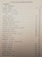 Kompositioner f&ouml;r piano.F&ouml;rsta bandet