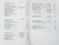 Boken om S&auml;br&aring;. Kommunens och socknarnas historia. S&auml;br&aring; H&auml;ggd&aring;nger Stigsj&ouml; Viksj&ouml; Hems&ouml;