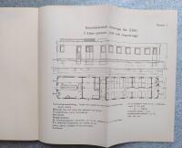 MOTORFORDON I J&Auml;RNV&Auml;GSDRIFT. BESKRIVNINGAR OCH SK&Ouml;TSELF&Ouml;RESKRIFTER