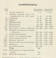 Maskinteknisk handbok del I