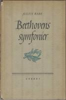 Beethovens symfonier