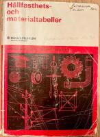 H&aring;llfasthets- och materialtabeller